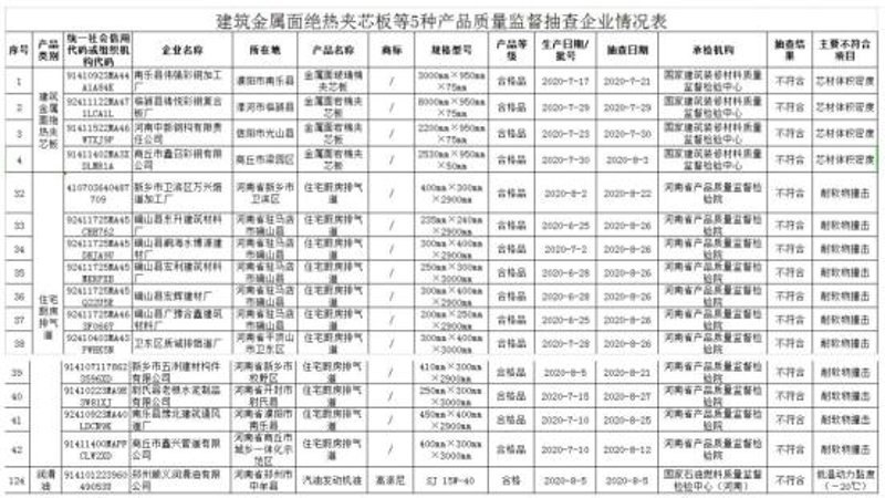 羊剪绒地毯：温暖与时尚的完美融合