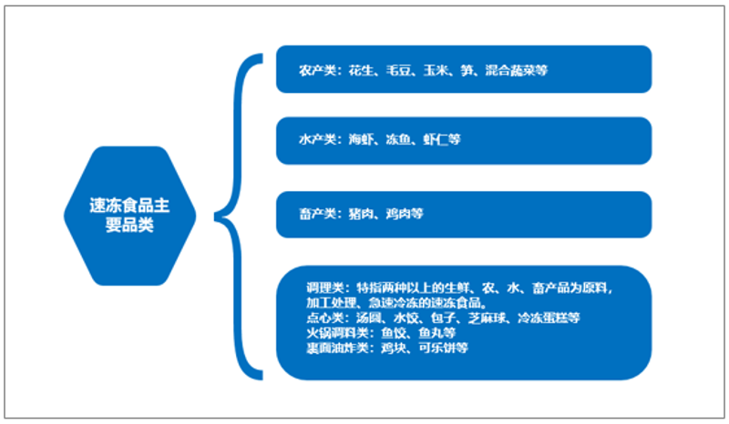 选购羊剪绒地毯的那些小秘密